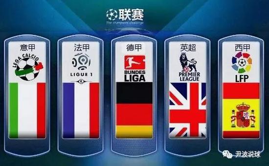 还涉及到球